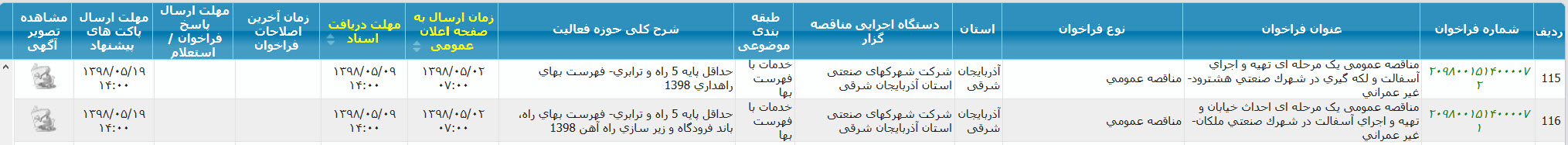 تصویر آگهی