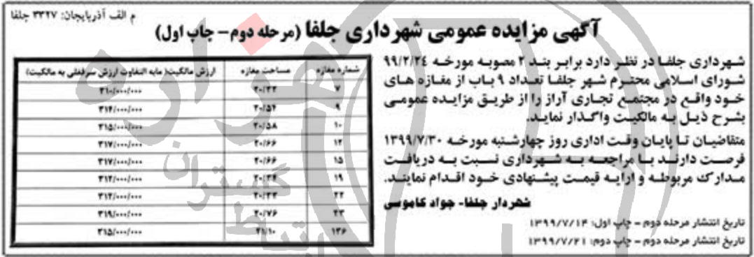 تصویر آگهی