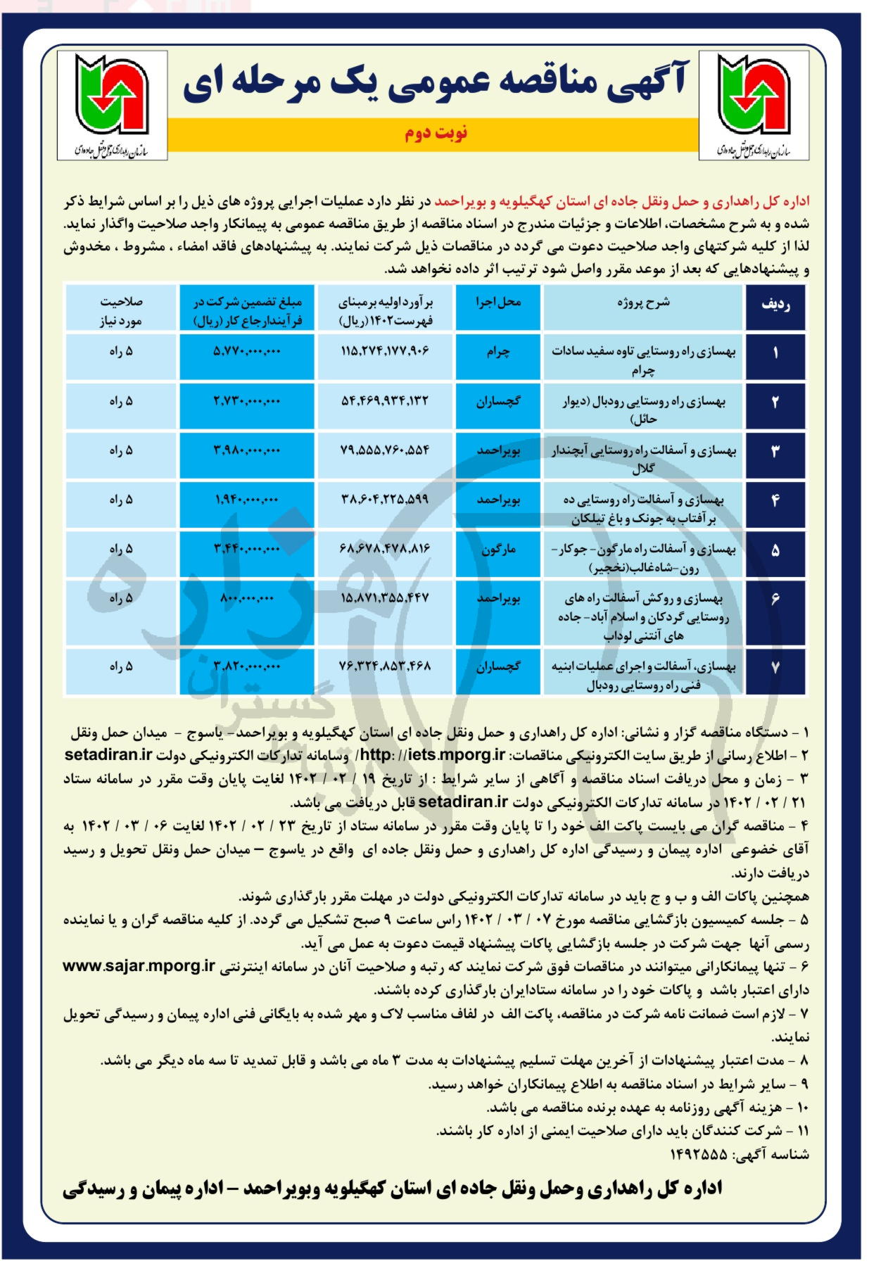 تصویر آگهی