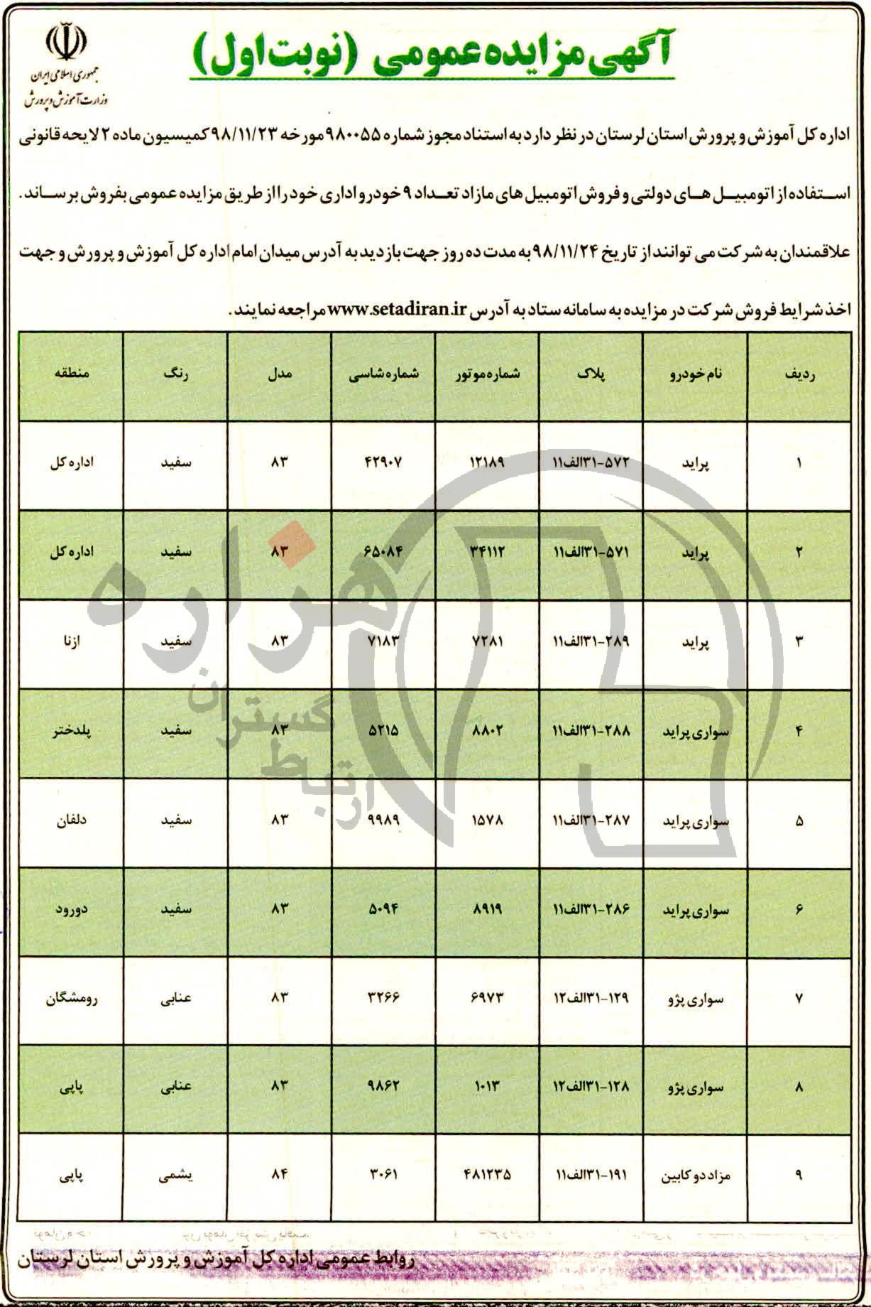 تصویر آگهی