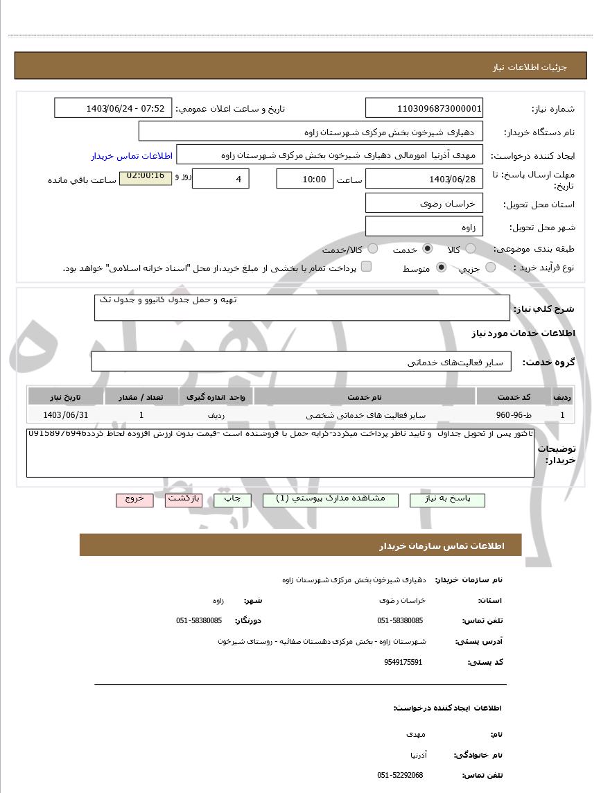 تصویر آگهی