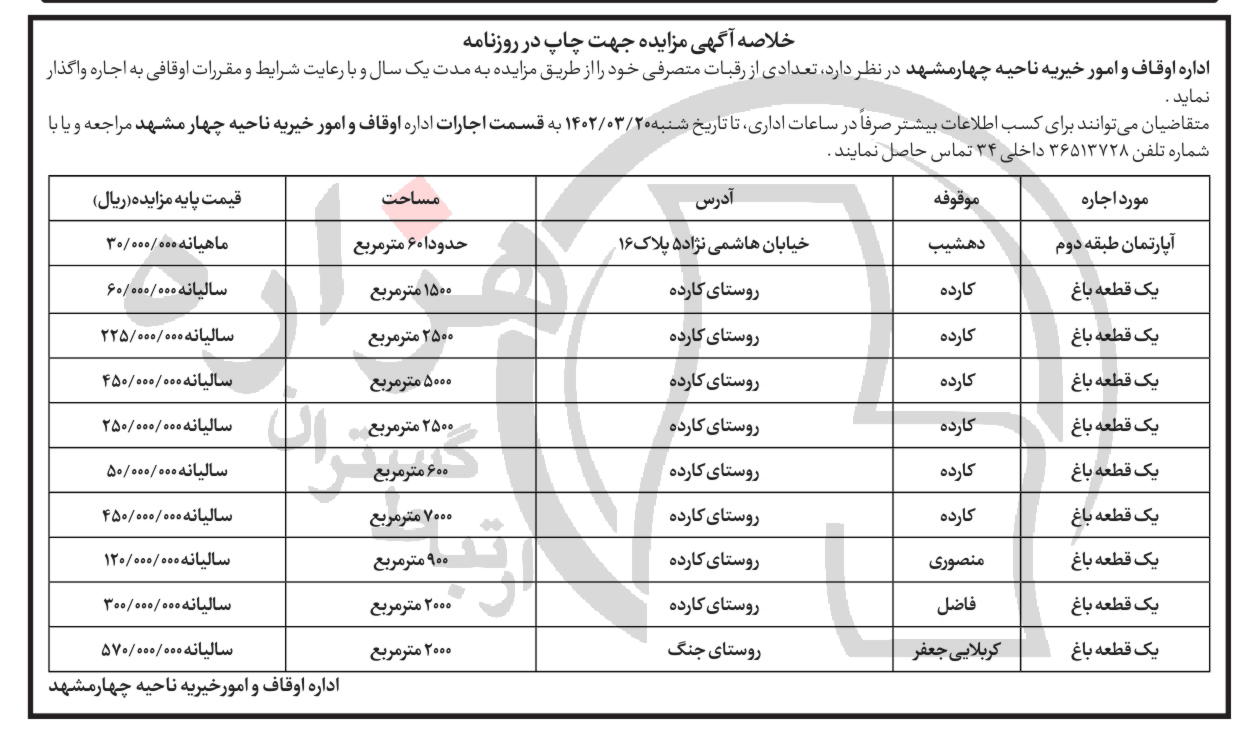 تصویر آگهی