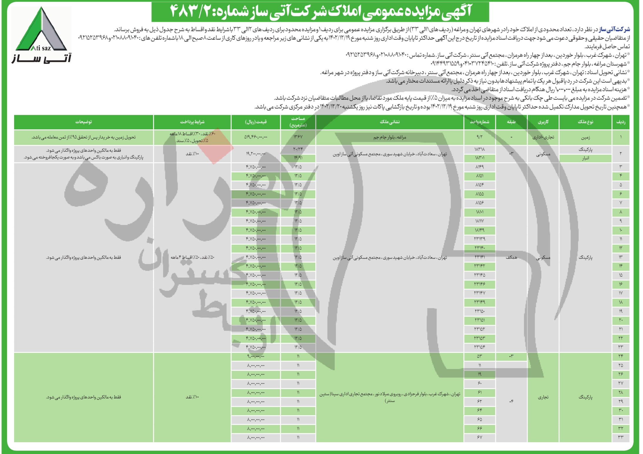 تصویر آگهی