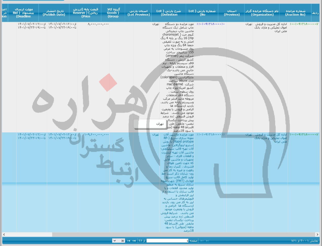 تصویر آگهی