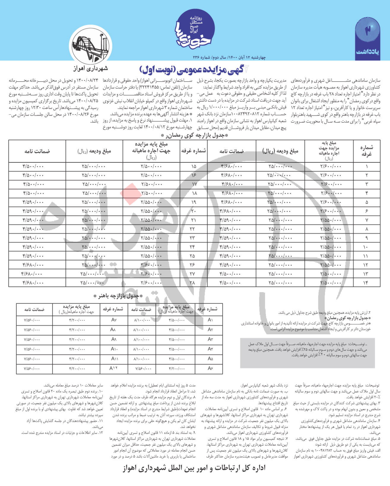 تصویر آگهی