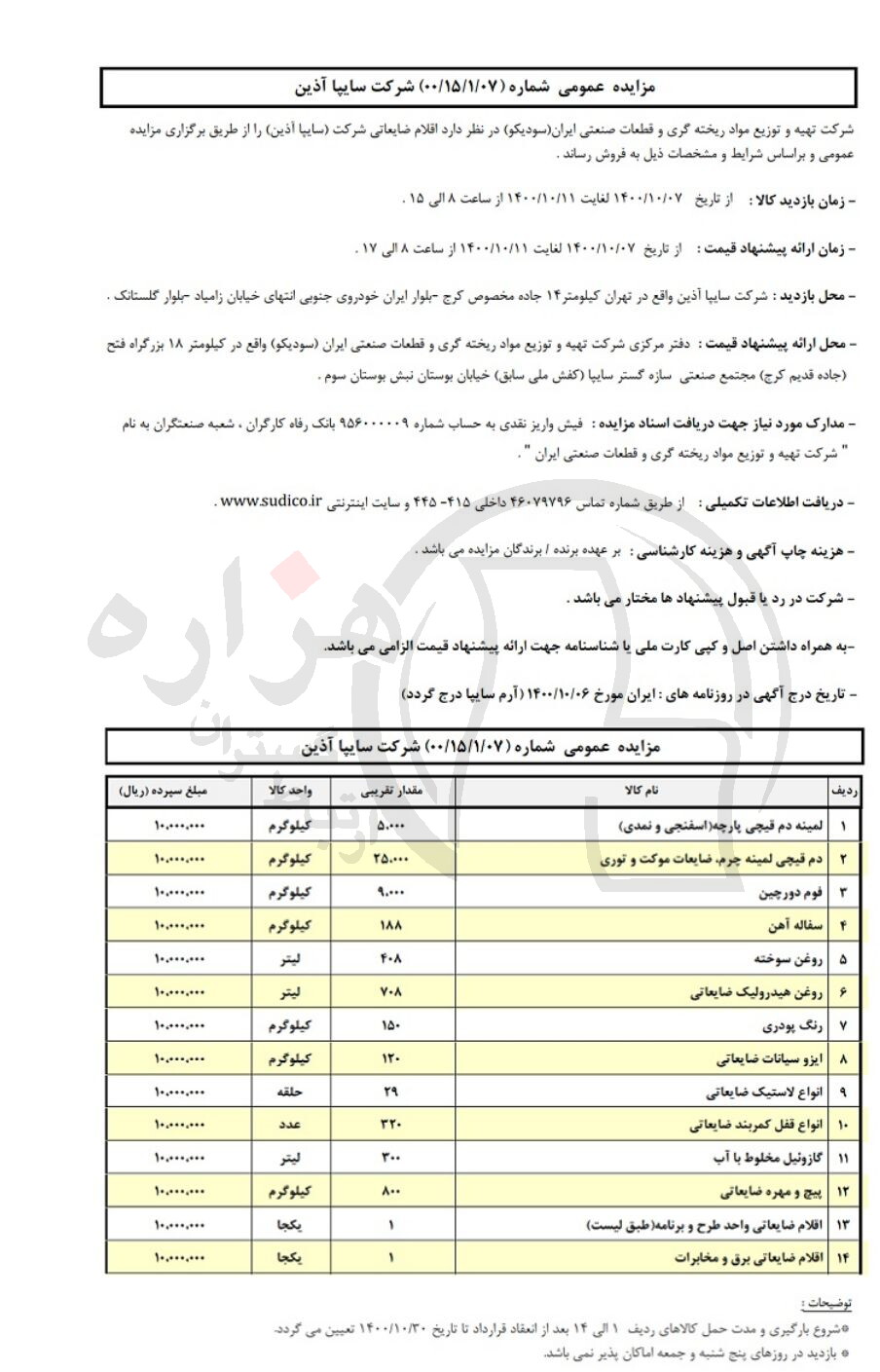 تصویر آگهی