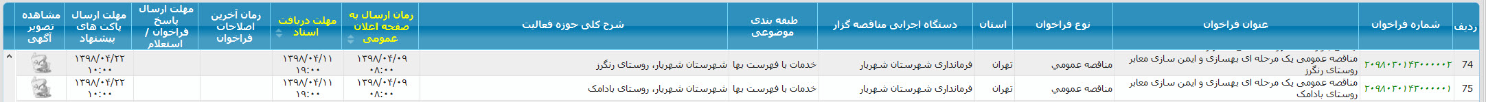 تصویر آگهی