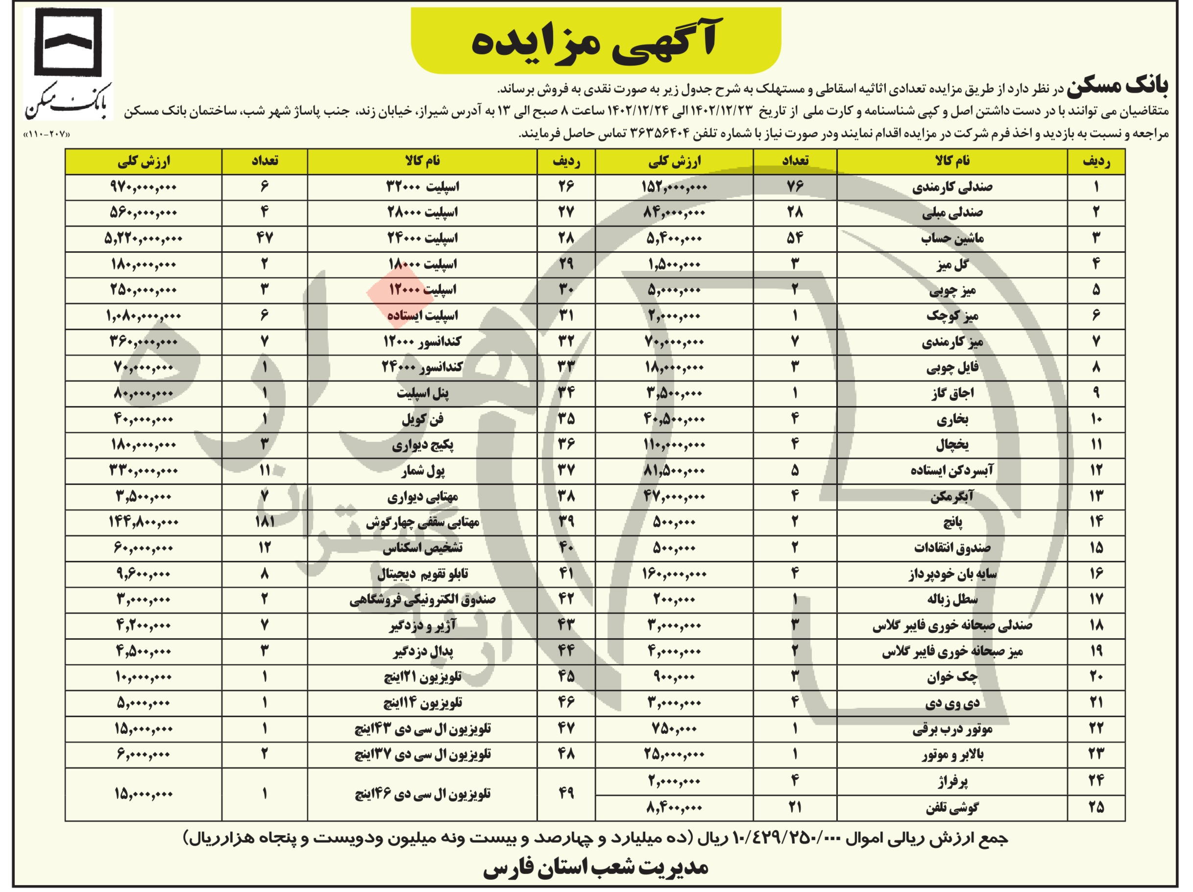 تصویر آگهی