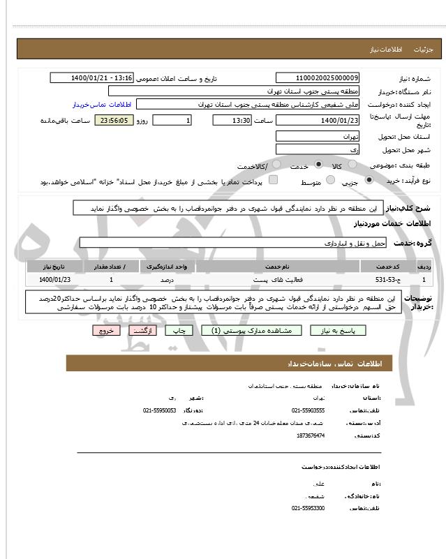 تصویر آگهی