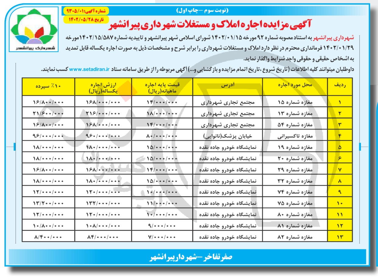 تصویر آگهی