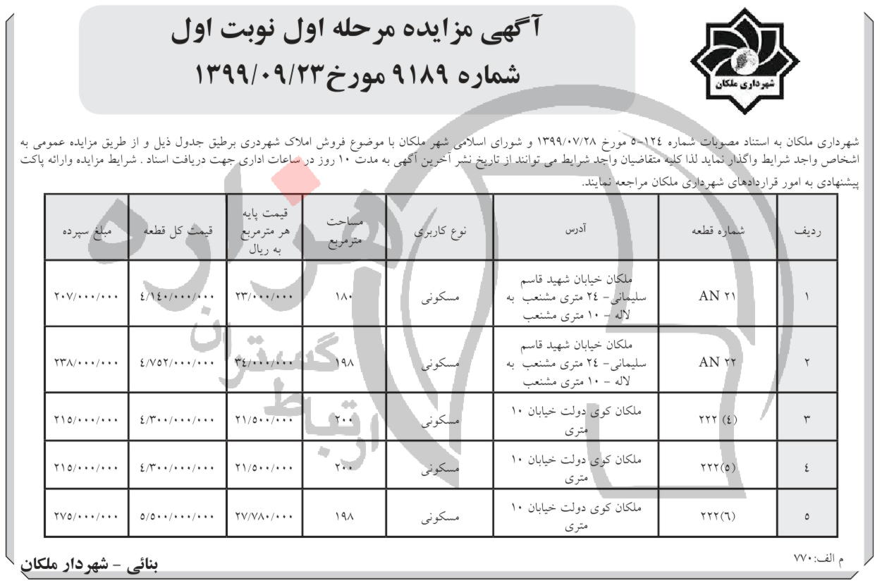 تصویر آگهی