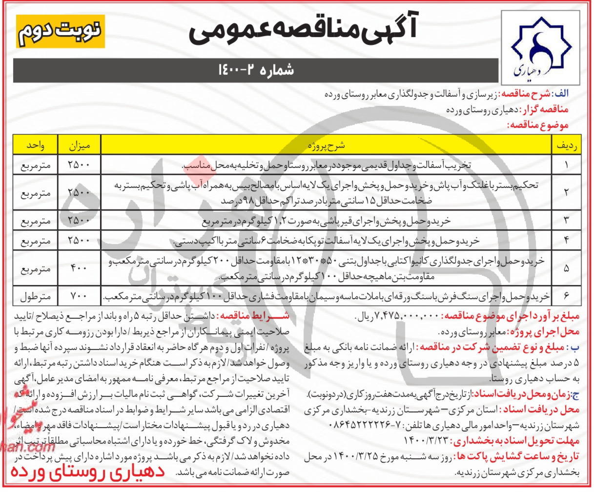 تصویر آگهی