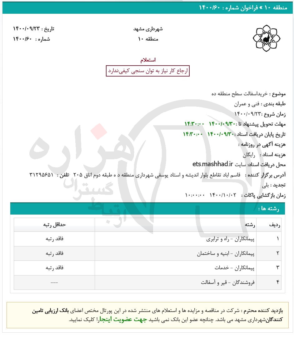 تصویر آگهی