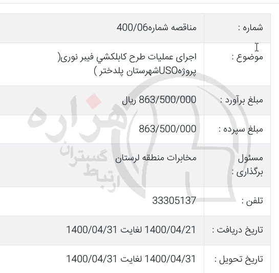 تصویر آگهی