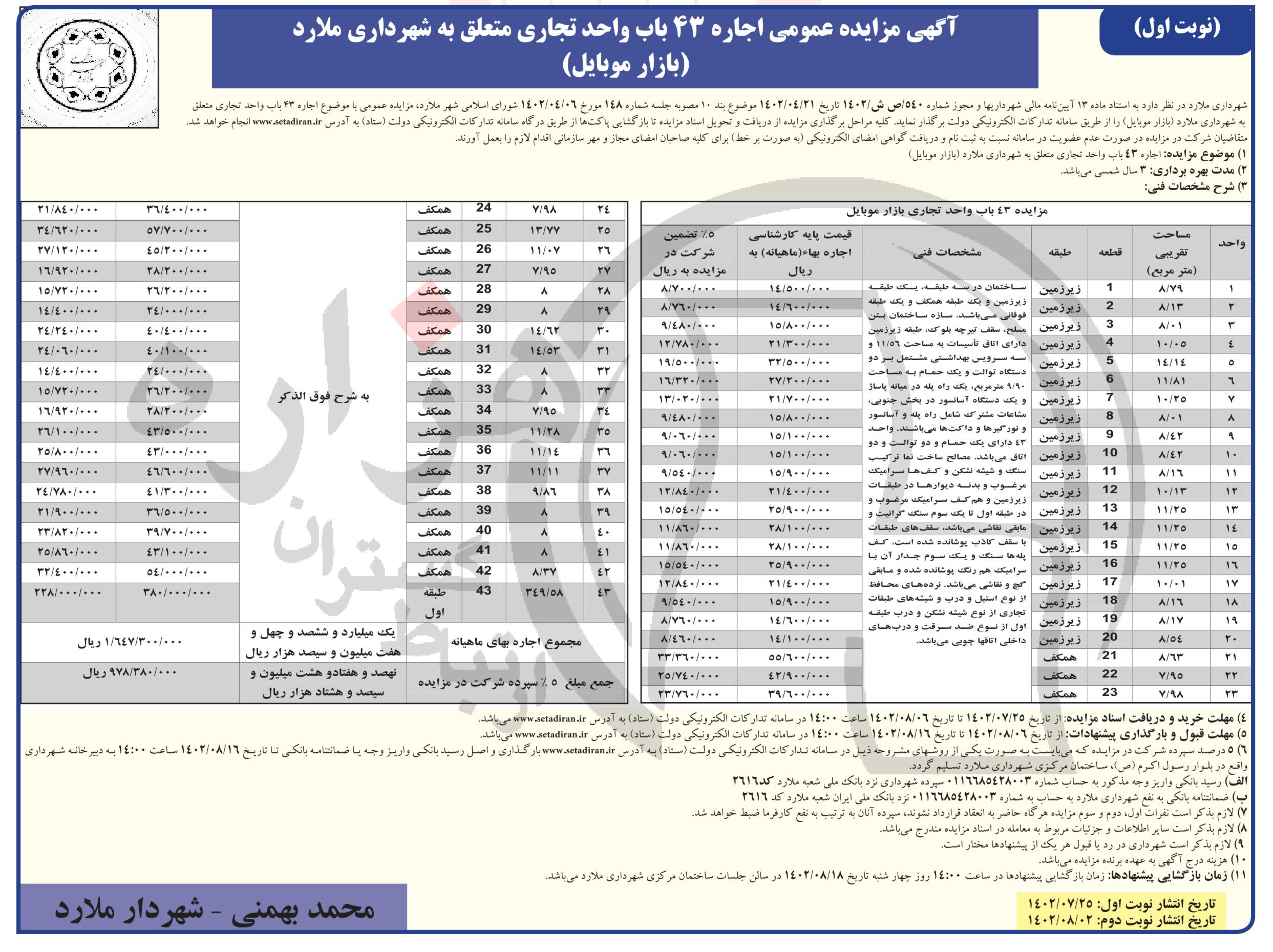 تصویر آگهی