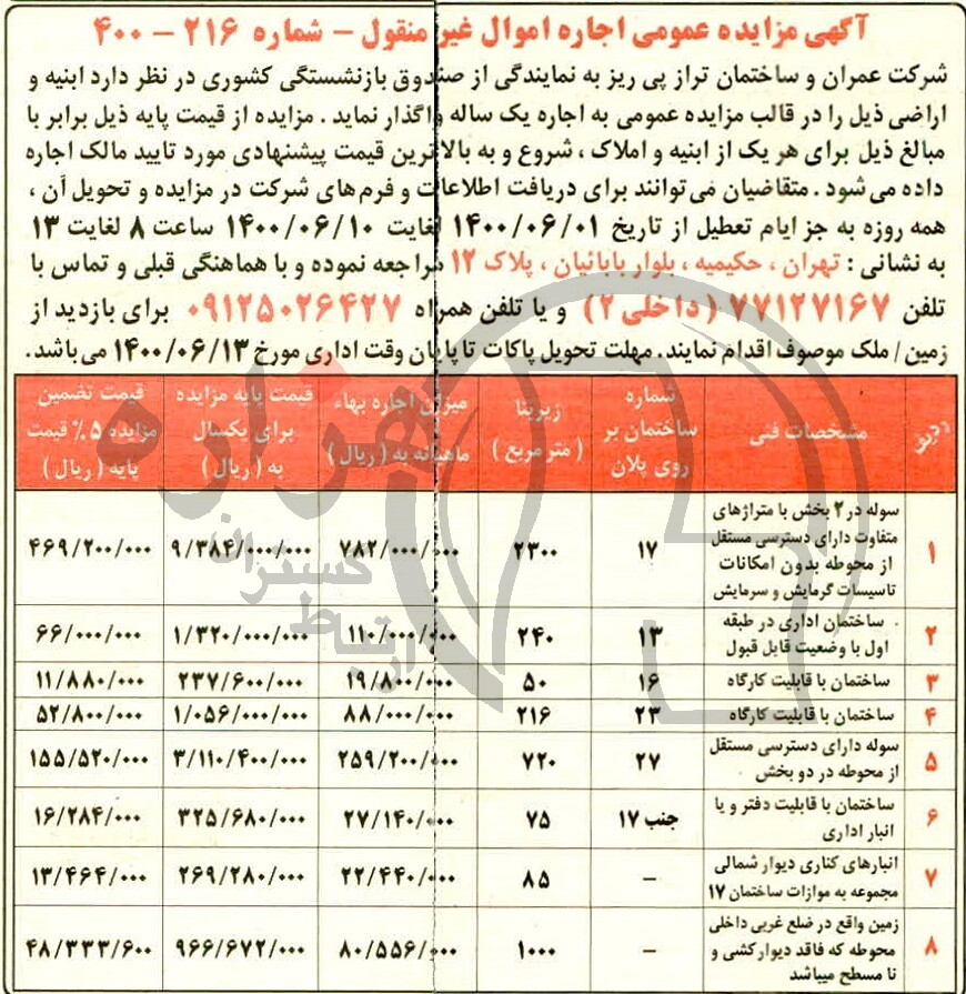 تصویر آگهی