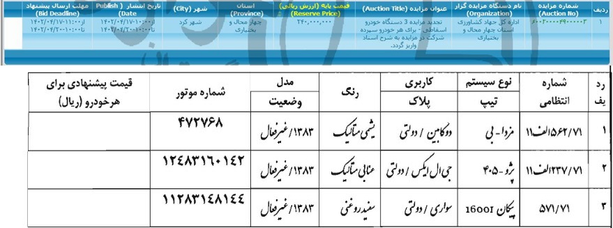 تصویر آگهی