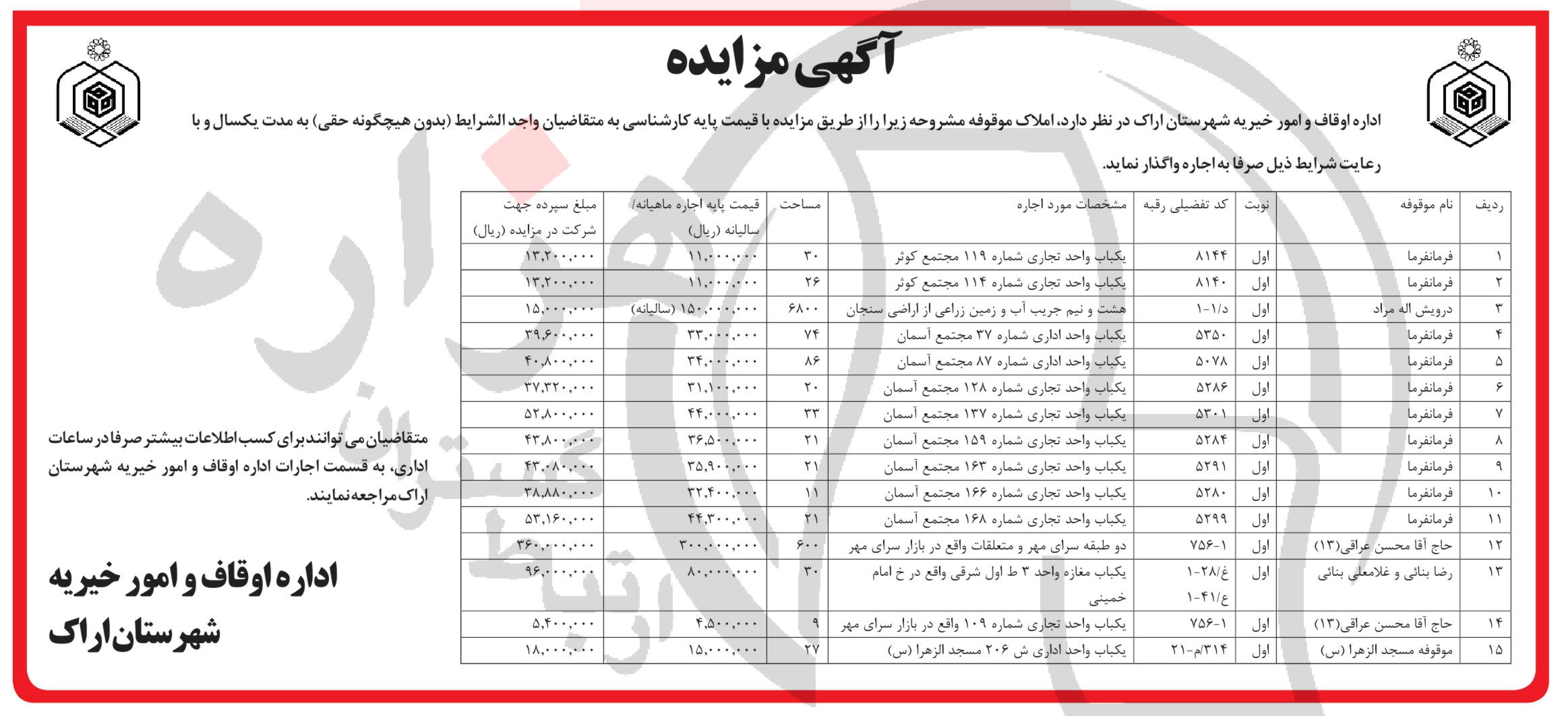 تصویر آگهی