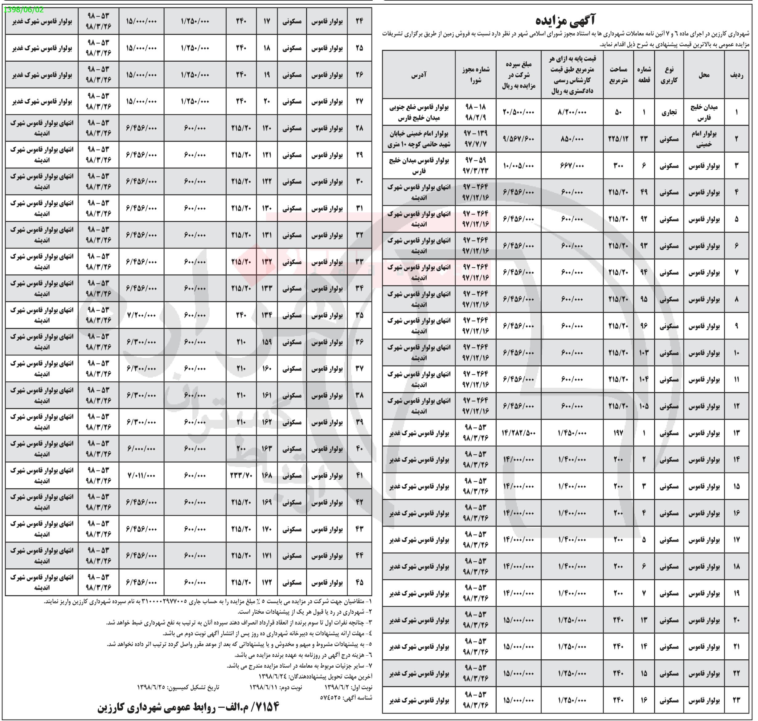 تصویر آگهی