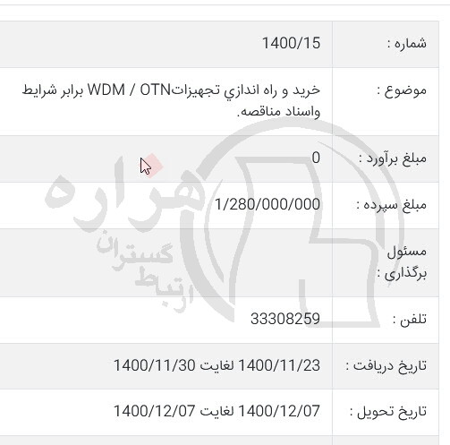 تصویر آگهی