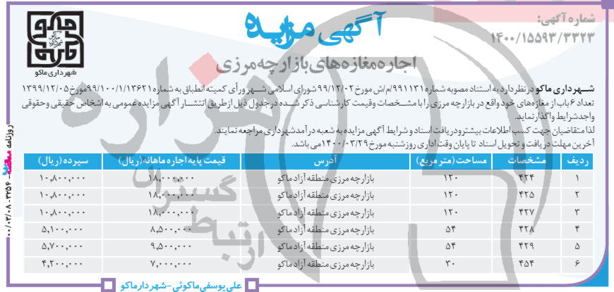 تصویر آگهی