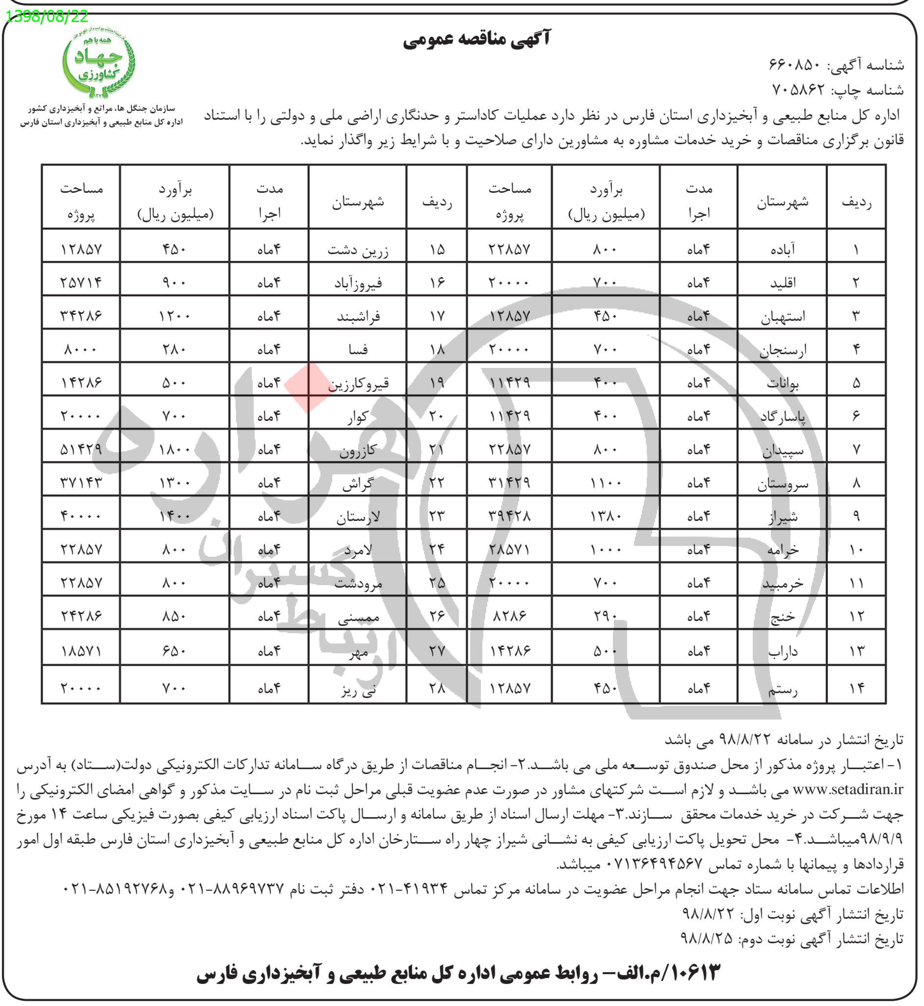 تصویر آگهی