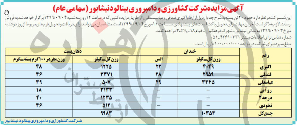 تصویر آگهی