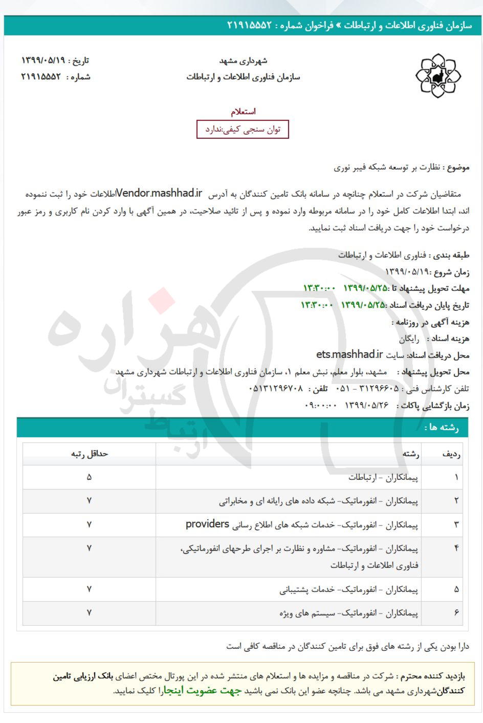 تصویر آگهی