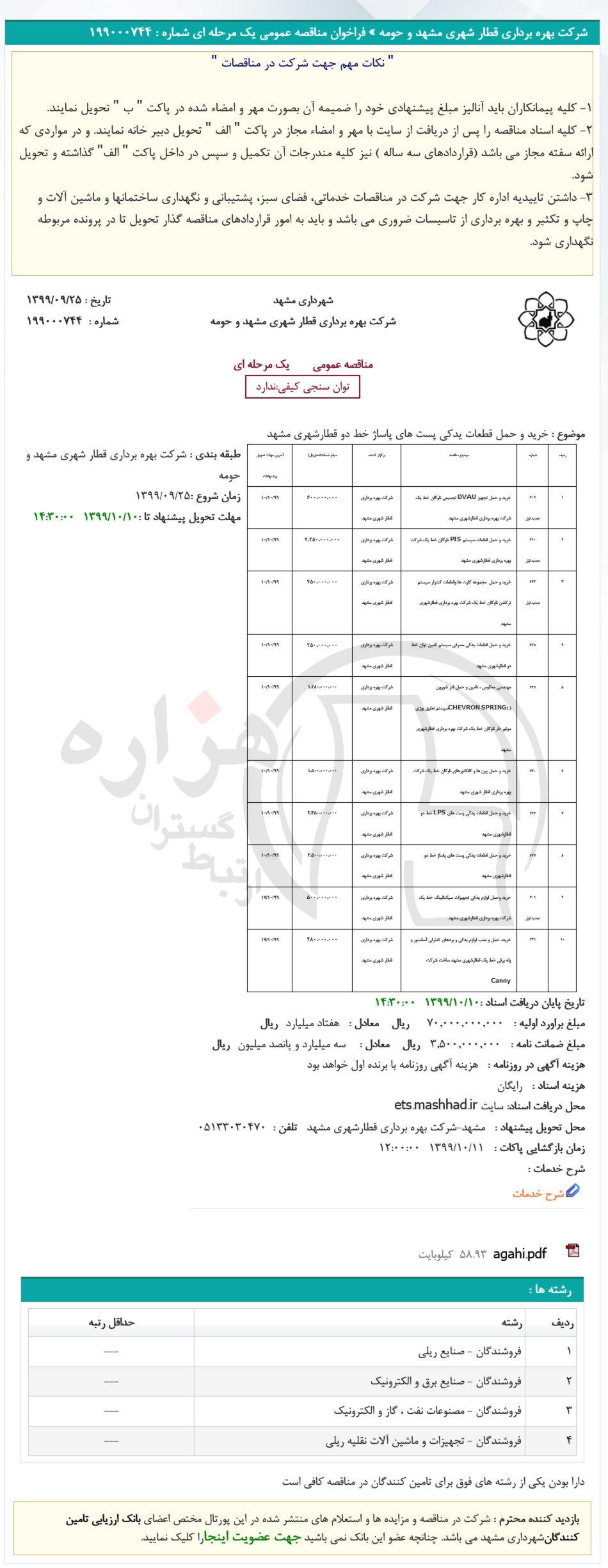 تصویر آگهی