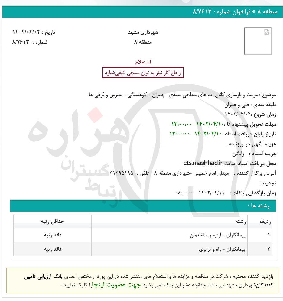 تصویر آگهی