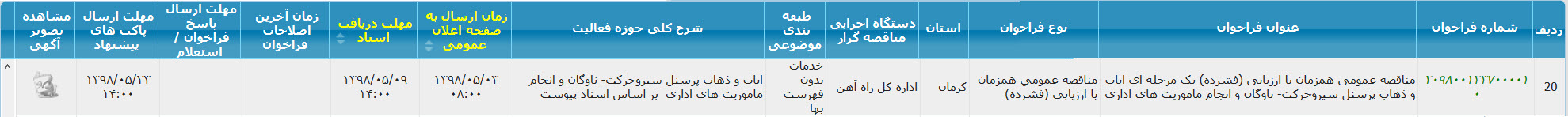 تصویر آگهی