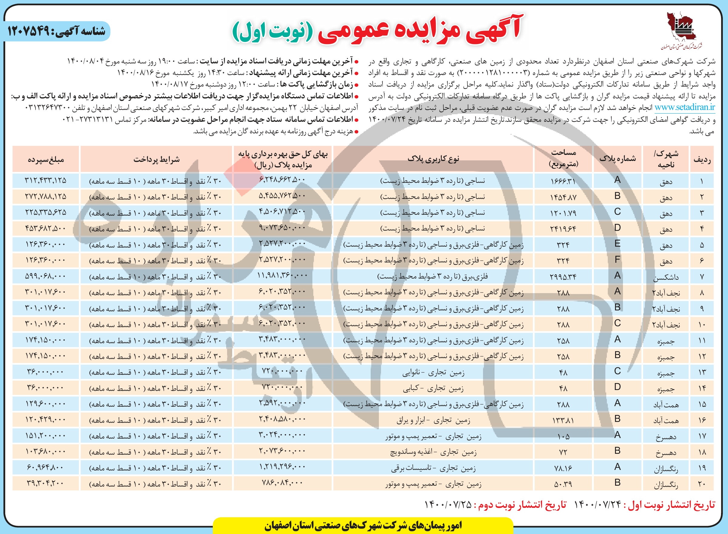 تصویر آگهی