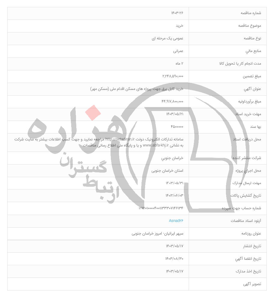 تصویر آگهی