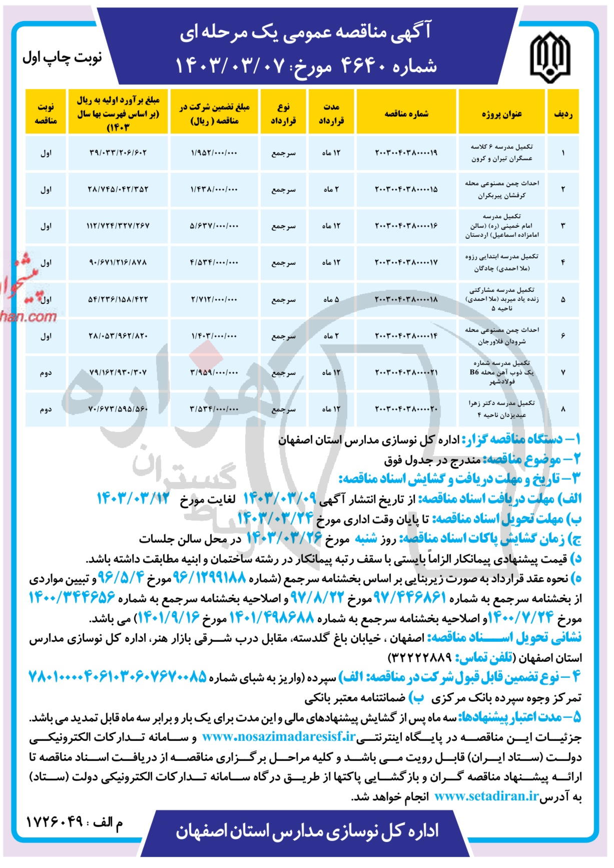 تصویر آگهی