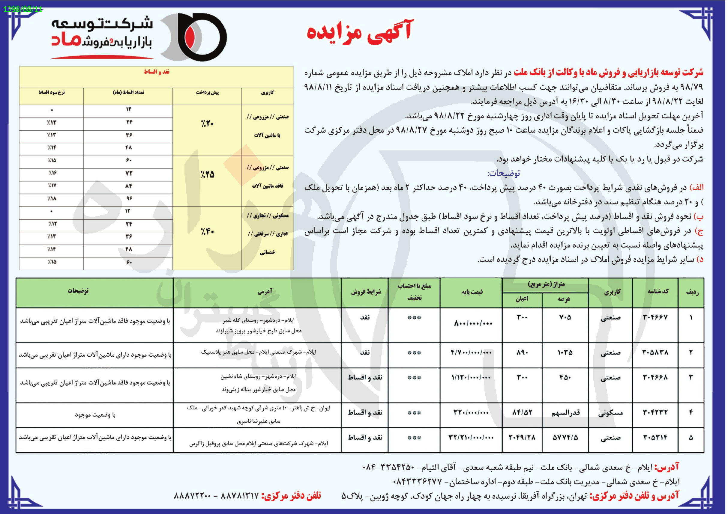 تصویر آگهی