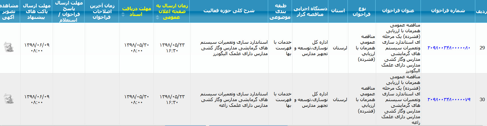 تصویر آگهی