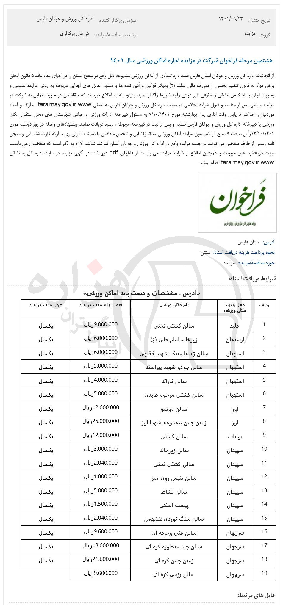 تصویر آگهی