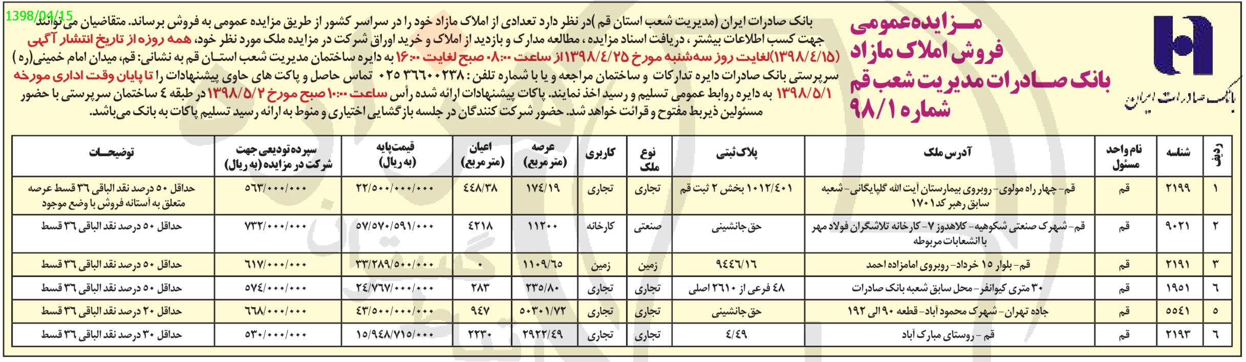 تصویر آگهی