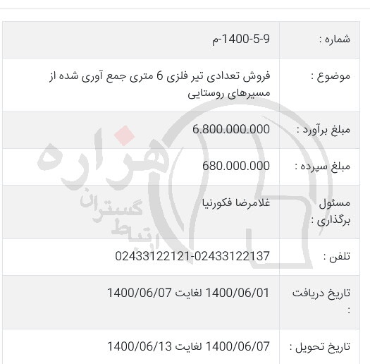 تصویر آگهی