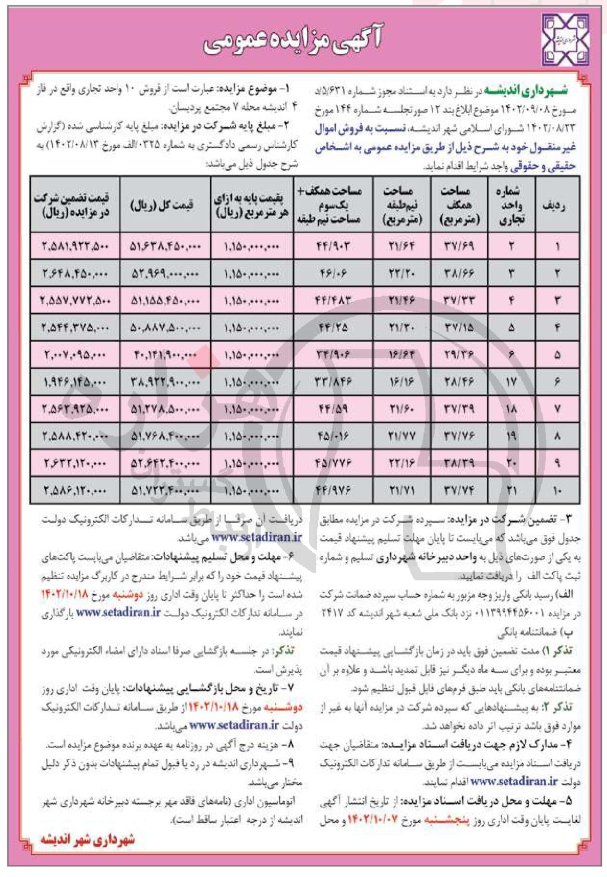 تصویر آگهی