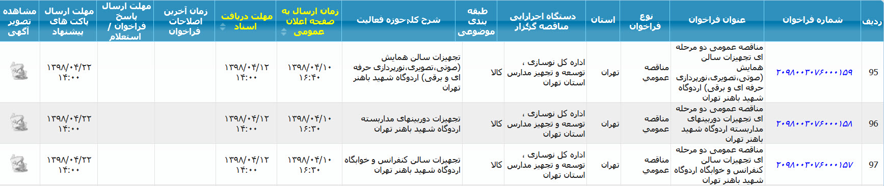 تصویر آگهی