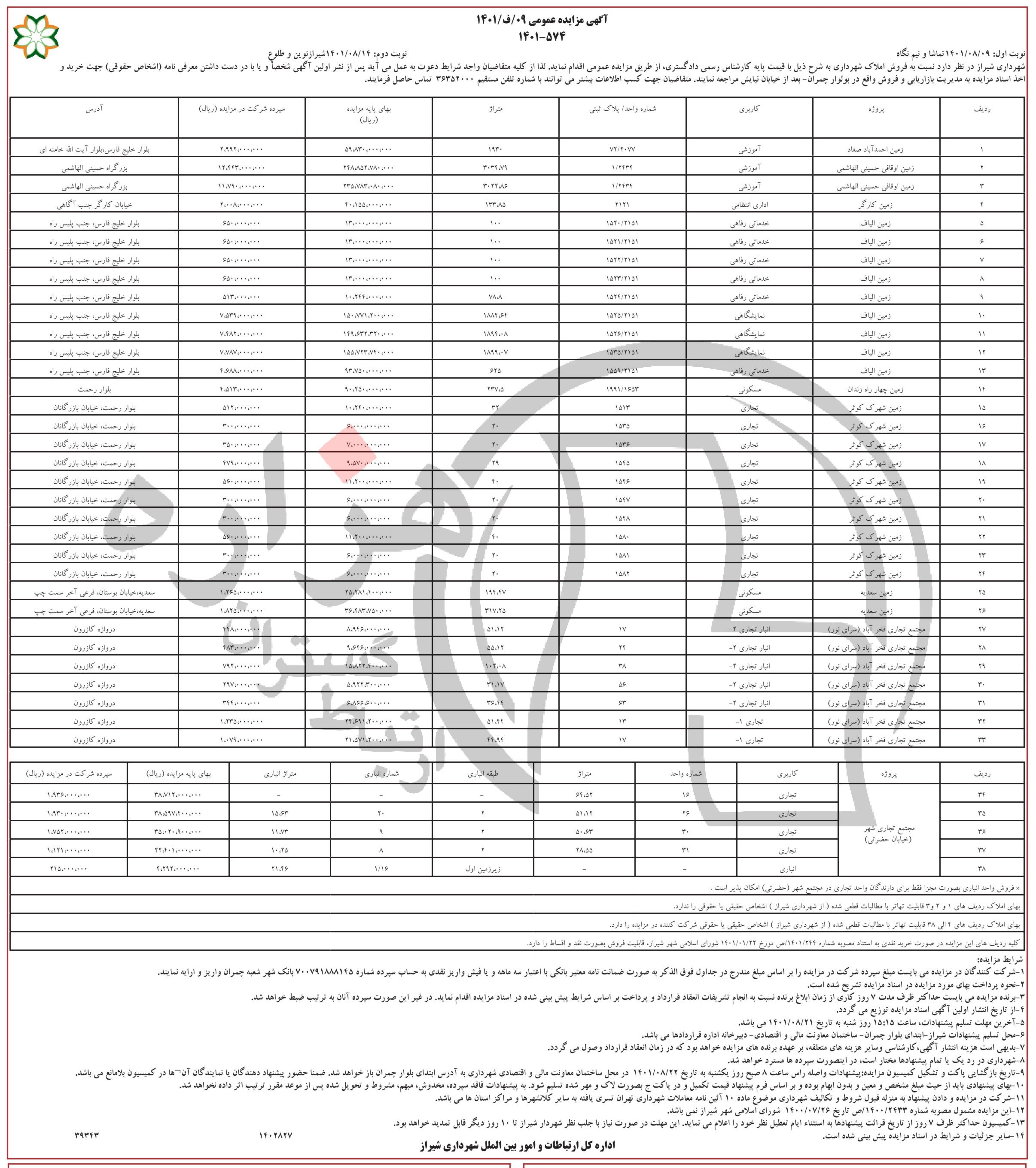 تصویر آگهی