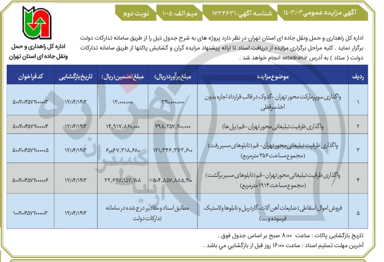 تصویر آگهی