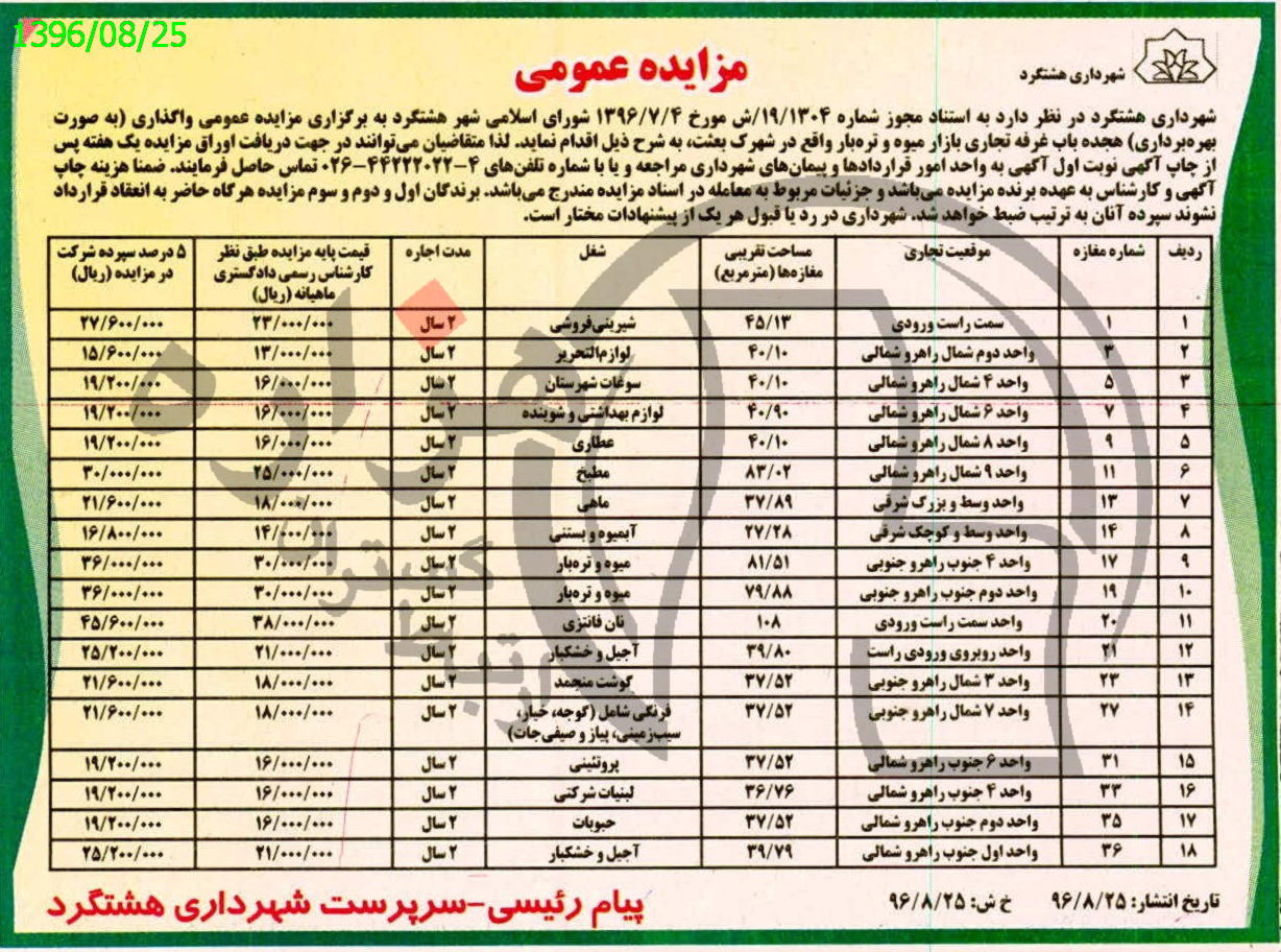 تصویر آگهی