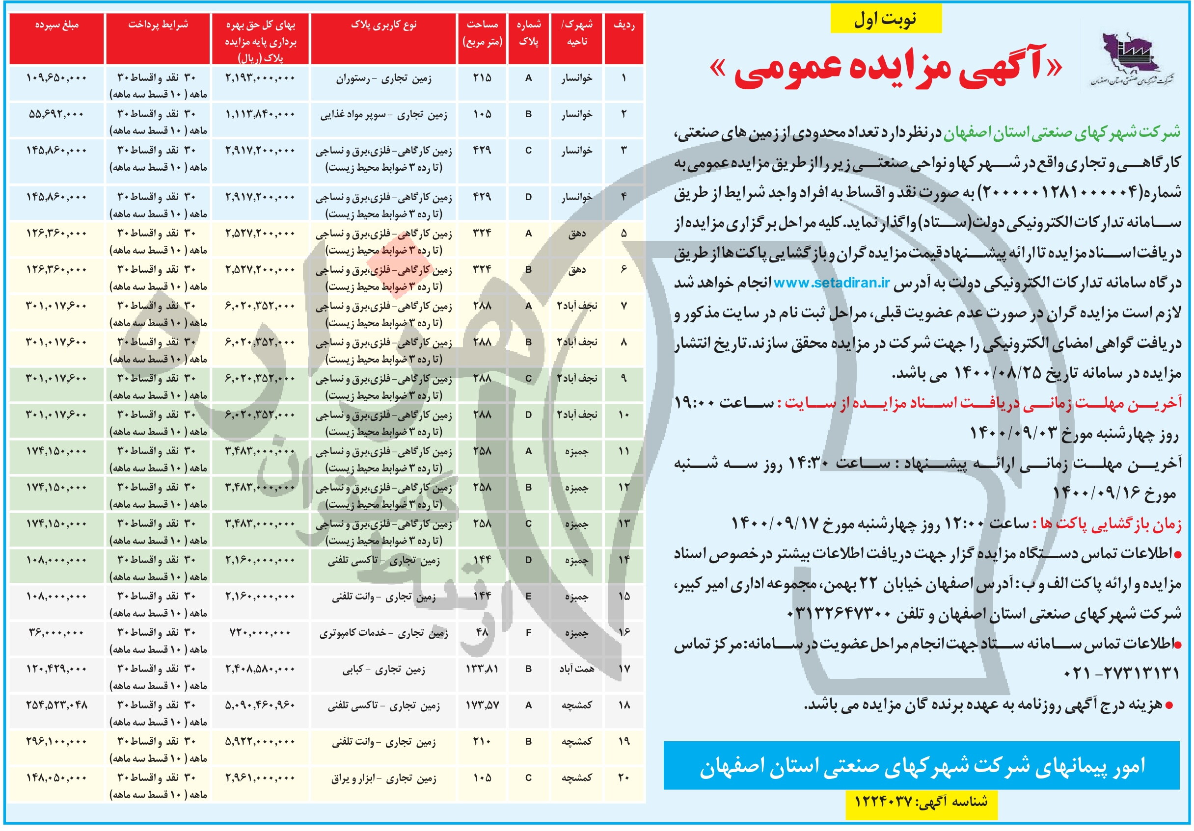 تصویر آگهی