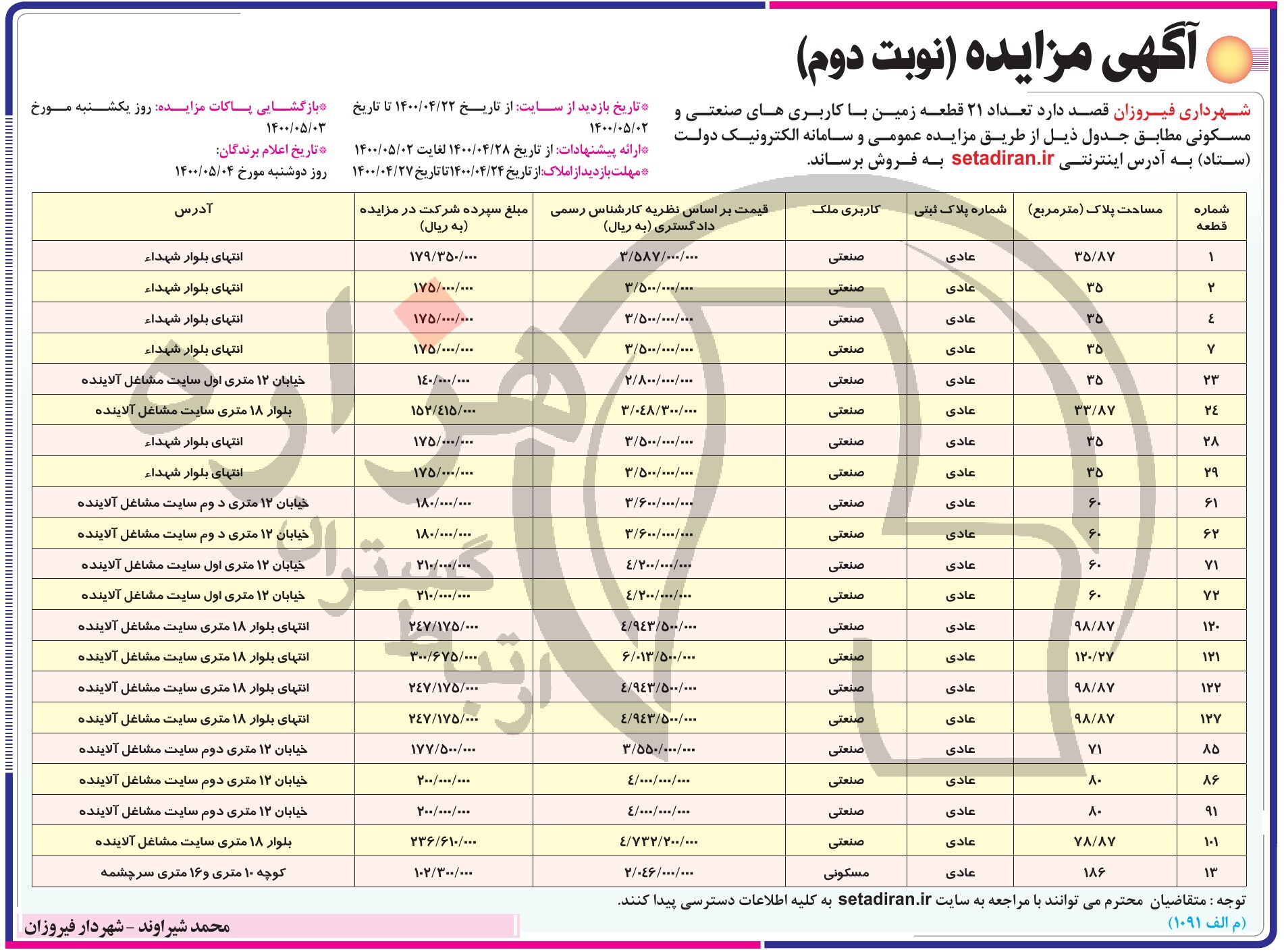 تصویر آگهی