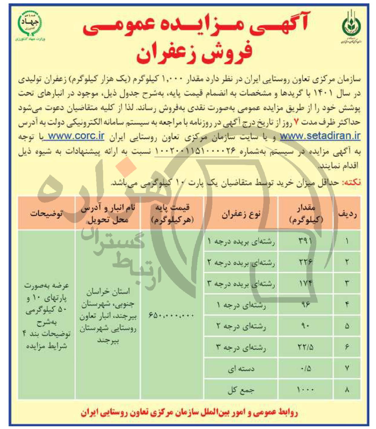 تصویر آگهی