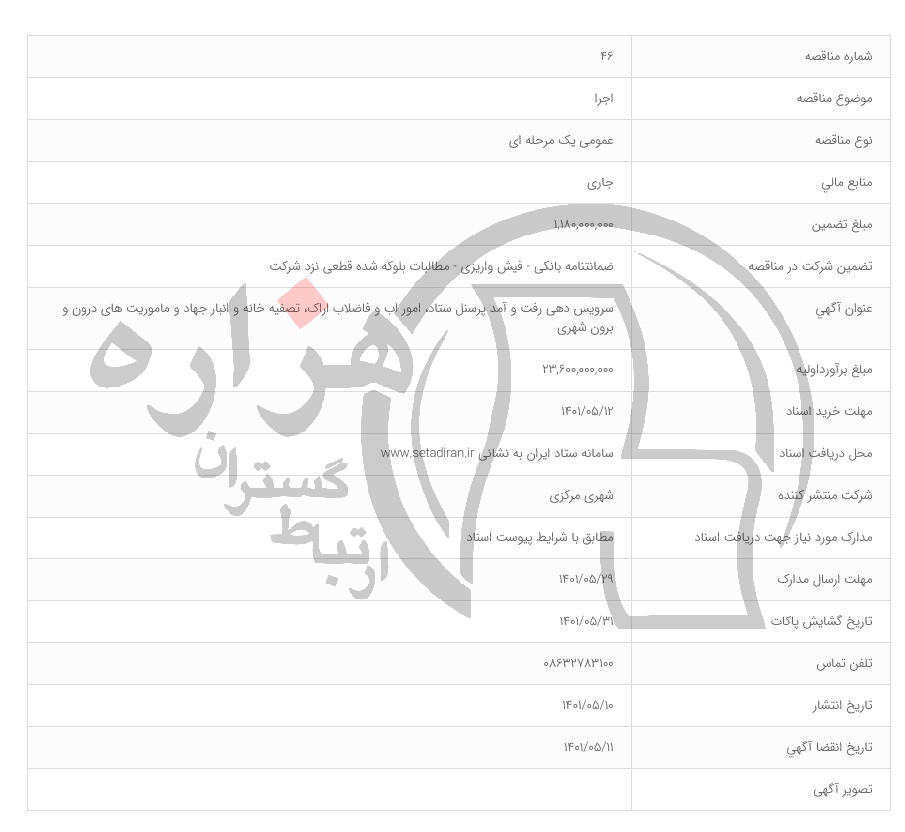 تصویر آگهی