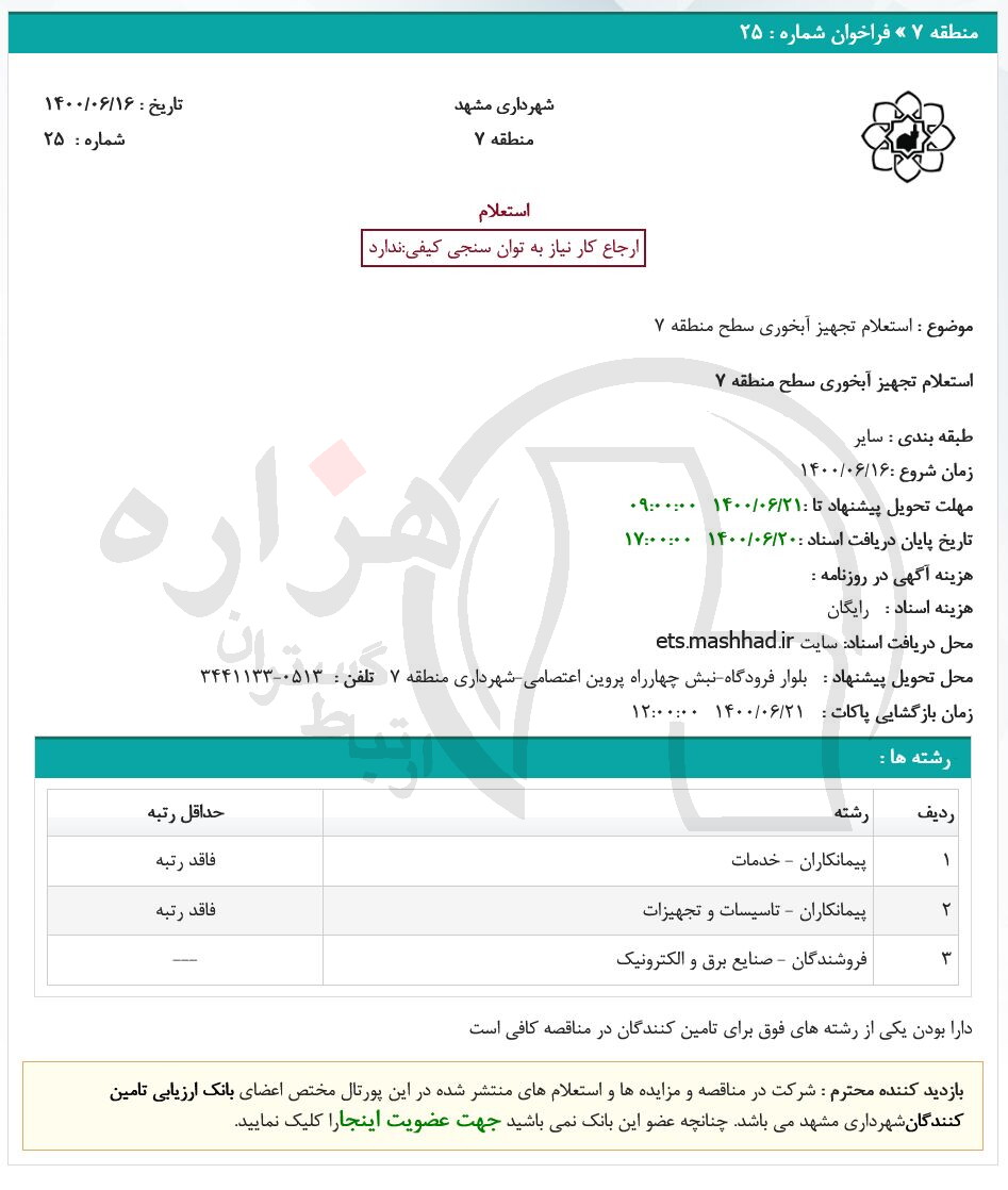 تصویر آگهی