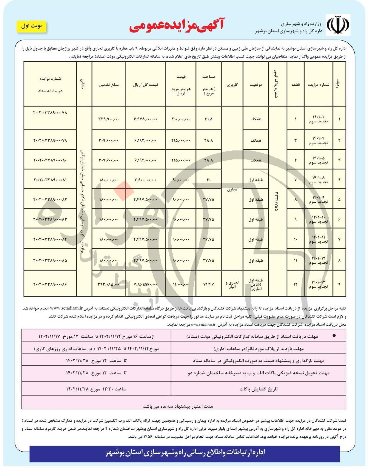 تصویر آگهی